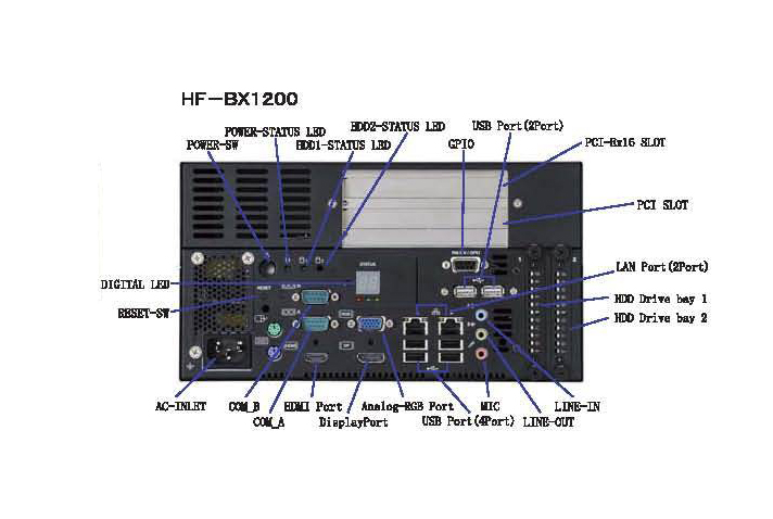 日立HF-BX1200工控機(jī)